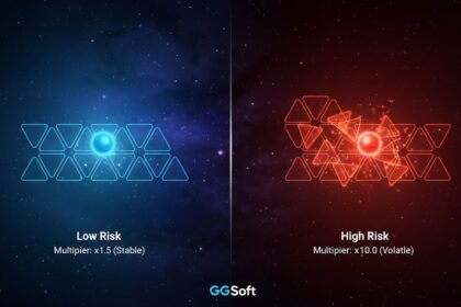 Low Risk vs High Risk di Game GGSoft: Mana yang Lebih Cocok Buat Gaya Main Kamu?