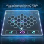 Kenapa Kekalahan di GGSoft Terasa Lebih “Adil” Dibanding Game Lain?