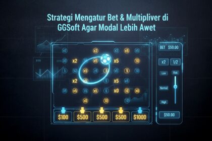 Strategi Mengatur Bet & Multiplier di GGSoft Agar Modal Lebih Awet