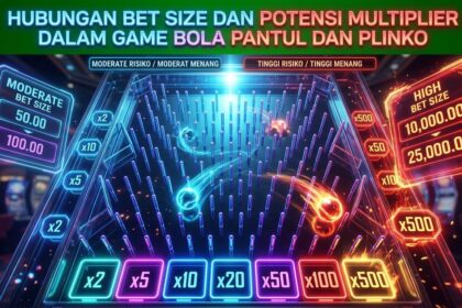 Hubungan Bet Size dan Potensi Multiplier dalam Game Bola Pantul dan Plinko