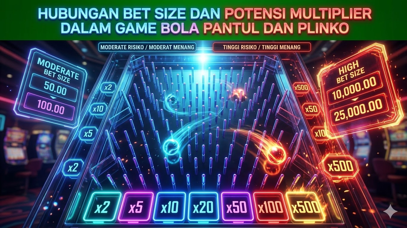 Hubungan Bet Size dan Potensi Multiplier dalam Game Bola Pantul dan Plinko